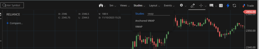 Vwap Setting